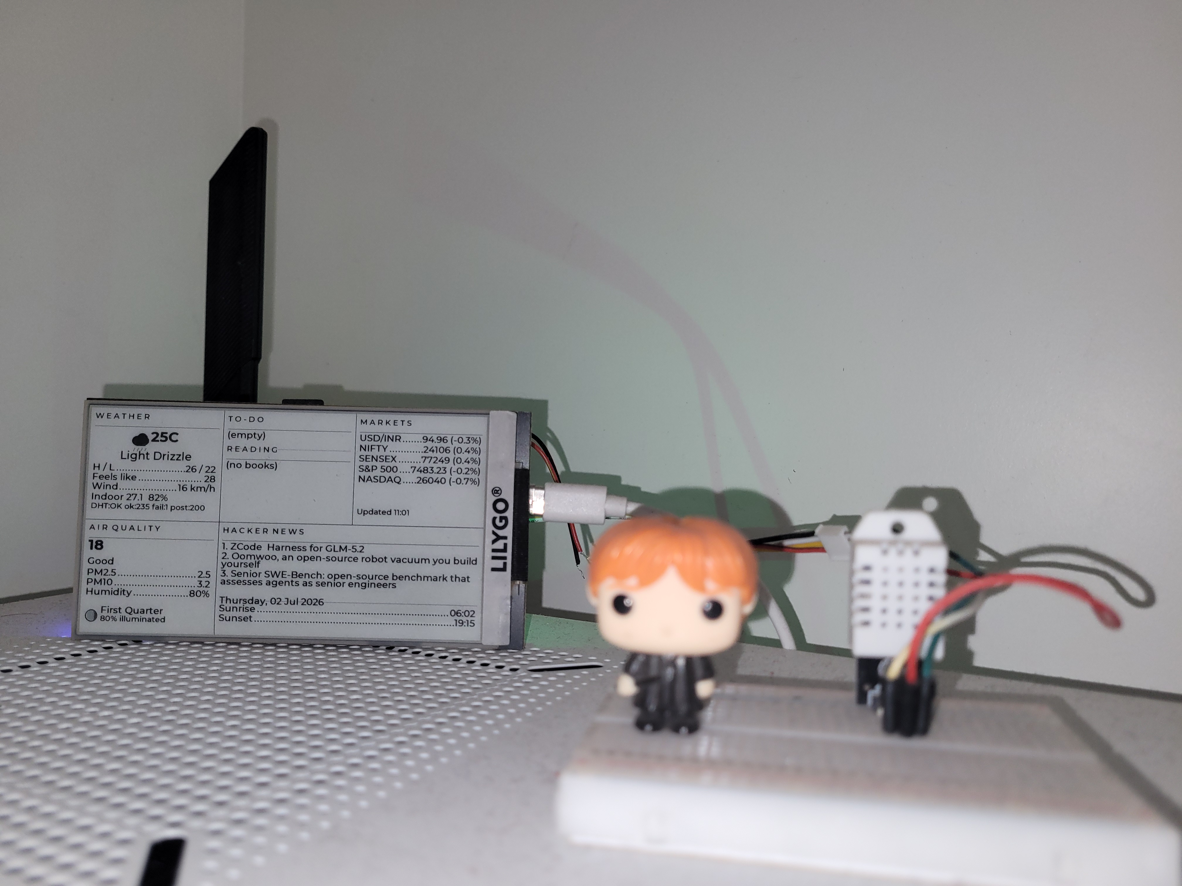 Photo of the finished weatherman: a LILYGO T5 e-paper display on a breadboard showing weather, to-do, markets, air quality, and Hacker News panels, with a DHT22 sensor wired in next to it